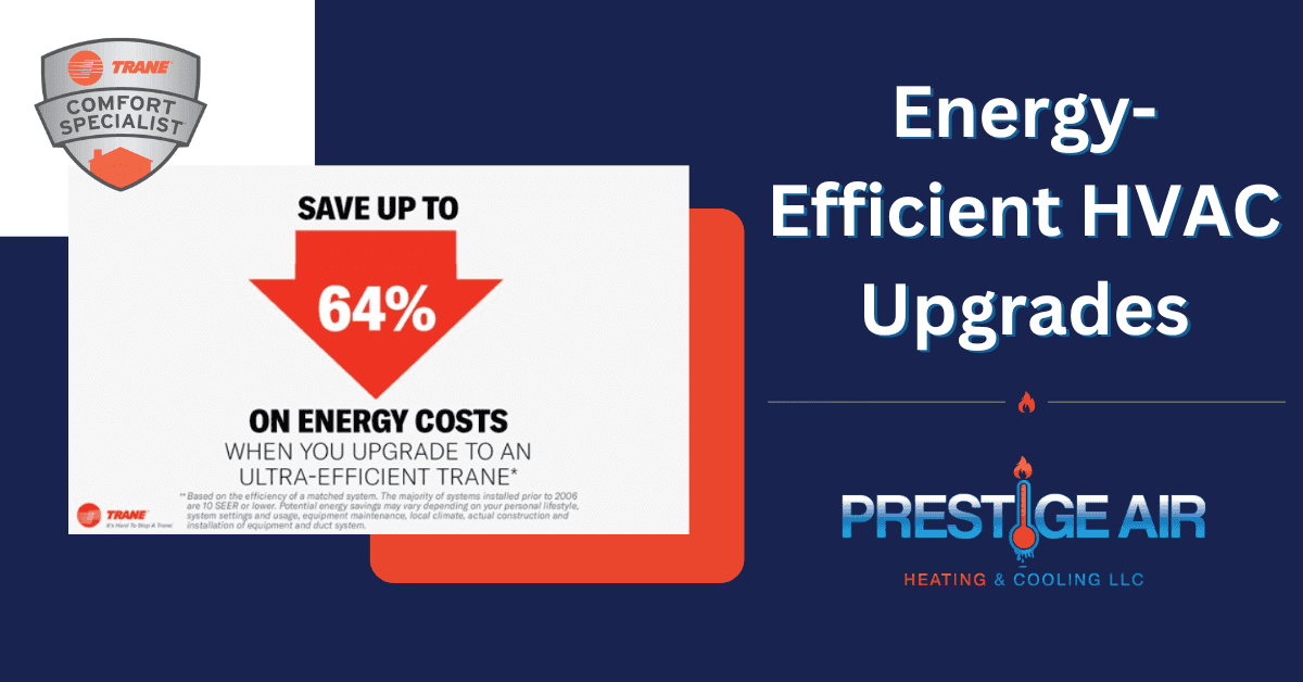 EnergyEfficient HVAC Upgrades