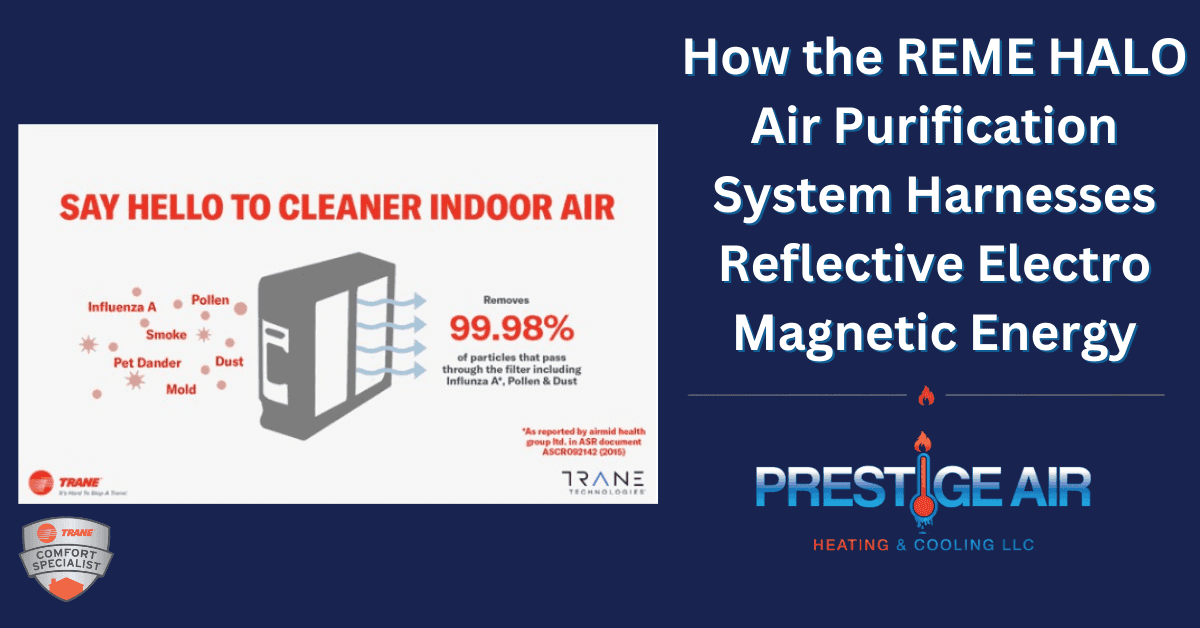 How the REME HALO Air Purification System Harnesses Reflective Electro